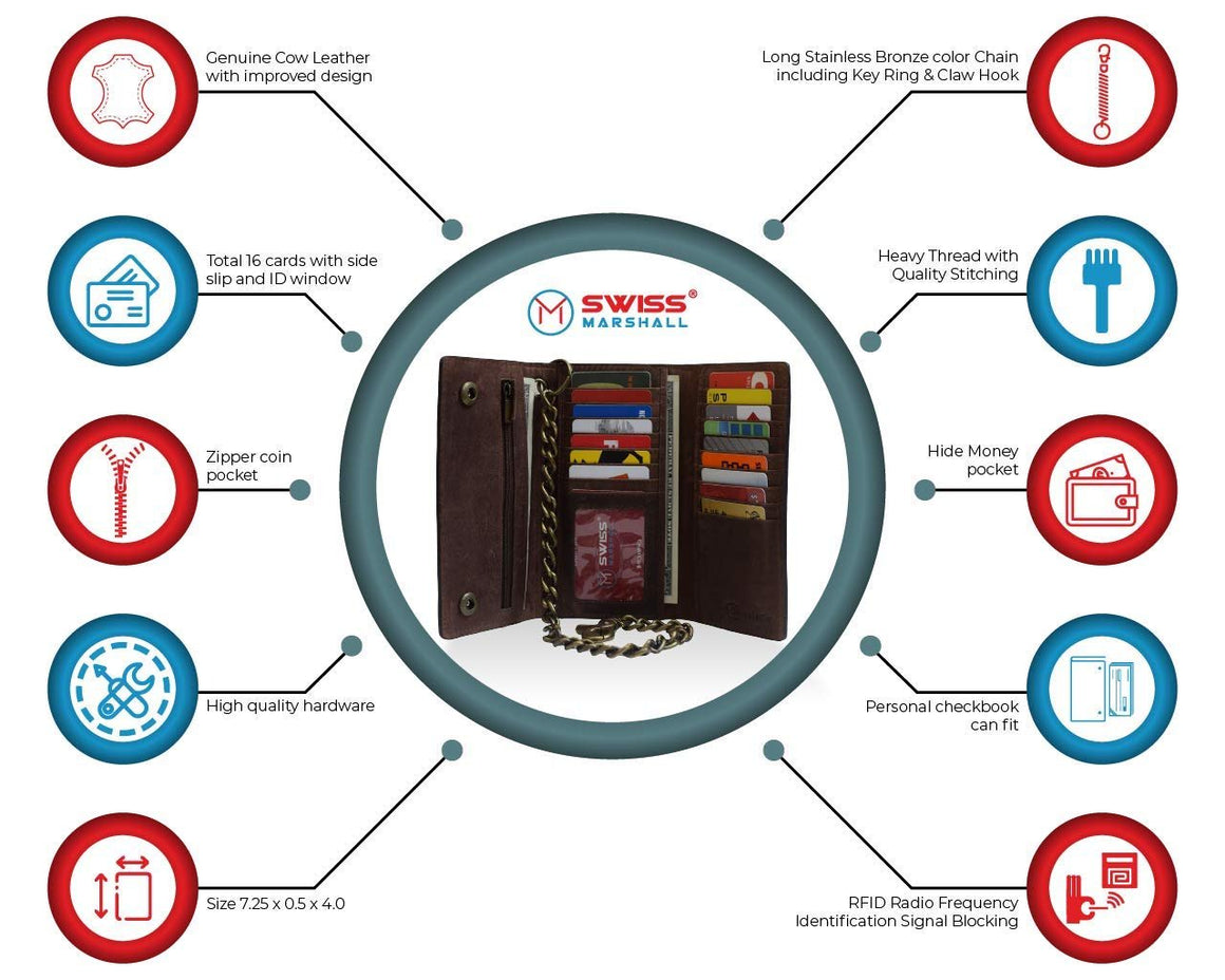 MARSHAL Biker USA Flag Chain Wallet RFID Signal Blocking Men's Vintage Leather Long Tri-fold Chain Checkbook Card ID Wallet (Brown USA)