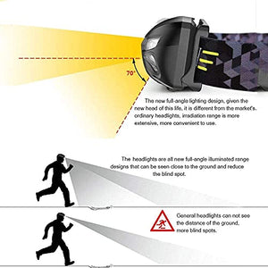 SeeBright LED Headlamp 1100 Lumen Flashlight with Motion Sensor, USB Rechargeable, Waterproof (IPX6) - Perfect for Camping, Hunting, Running, Fishing or Cycling for Adults (White)-menswallet