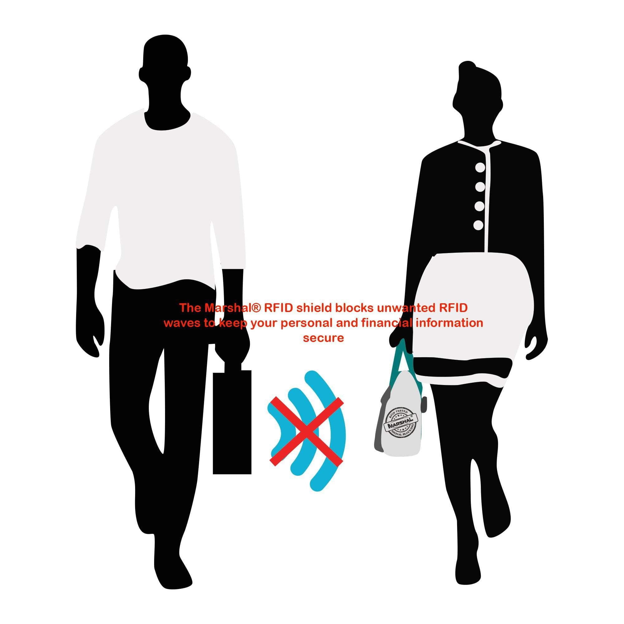 RFID Blocking Slim Vintage Look Leather Wallet Credit Card Case Sleeve Card Holder Thin Wallet RFID170HTC - wallets for men's at mens wallet